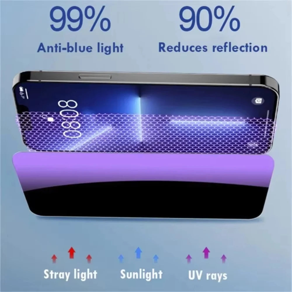 BASED Anti Blue Light Screen Protectors (2 Count)