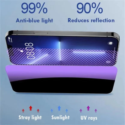 BASED Anti Blue Light Screen Protectors (2 Count)